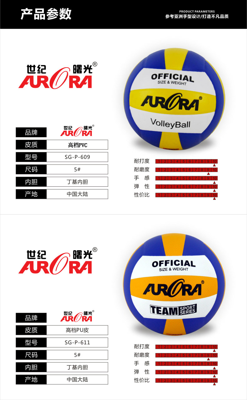 Ballon de volley-ball - Ref 2013303 Image 12