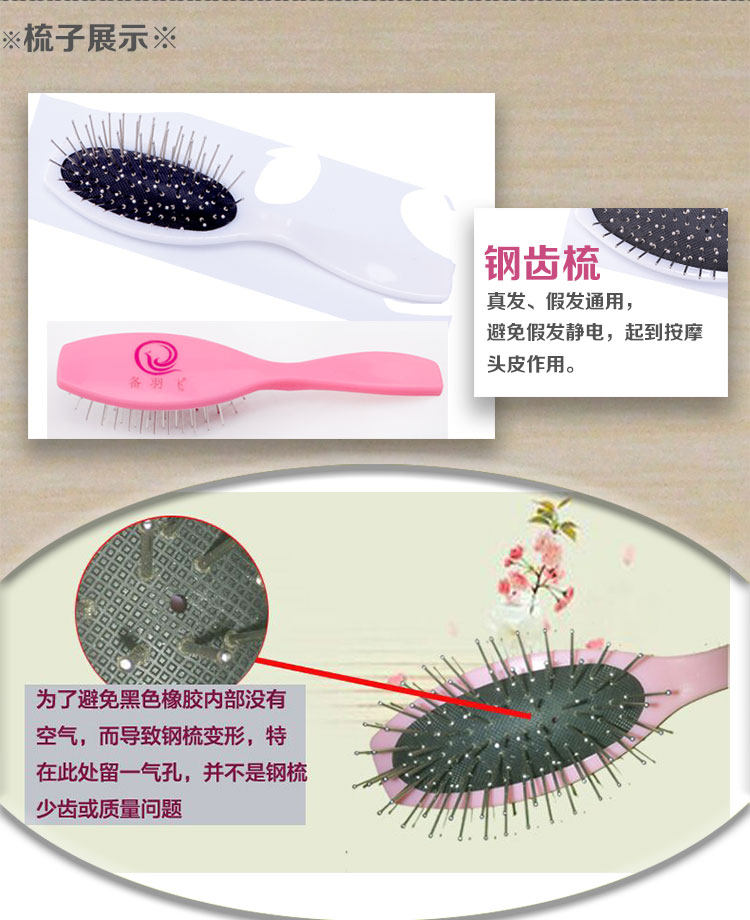 Entretien pour perruques - Ref 267049 Image 7