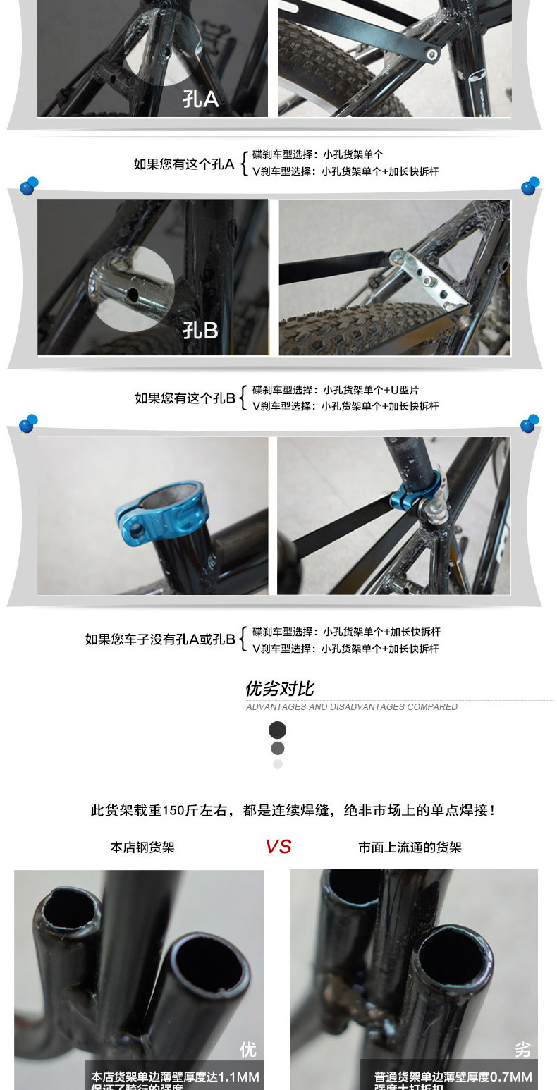 Porte-bagages pour vélo ONLINELOVE - Ref 2415737 Image 10