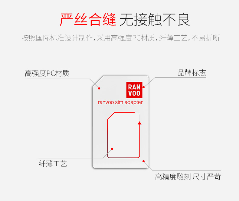 Adaptateur pour cartes SIM - Ref 314003 Image 10