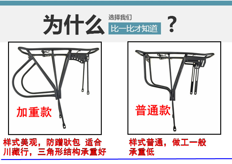 Porte-bagages pour vélo - Ref 2410265 Image 20