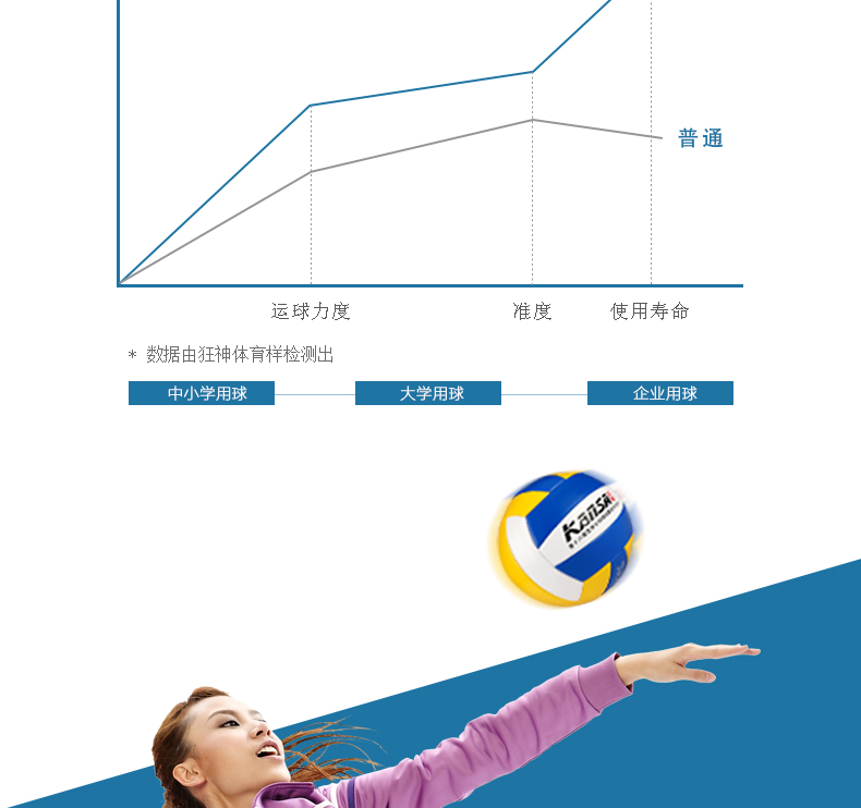 Ballon de volley - Ref 2013516 Image 13