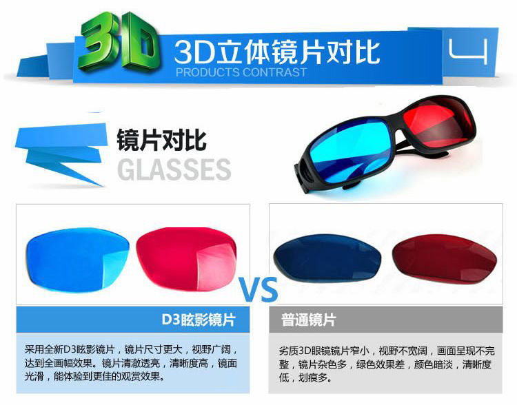 Lunettes 3D NVIDIA - Ref 1242686 Image 10