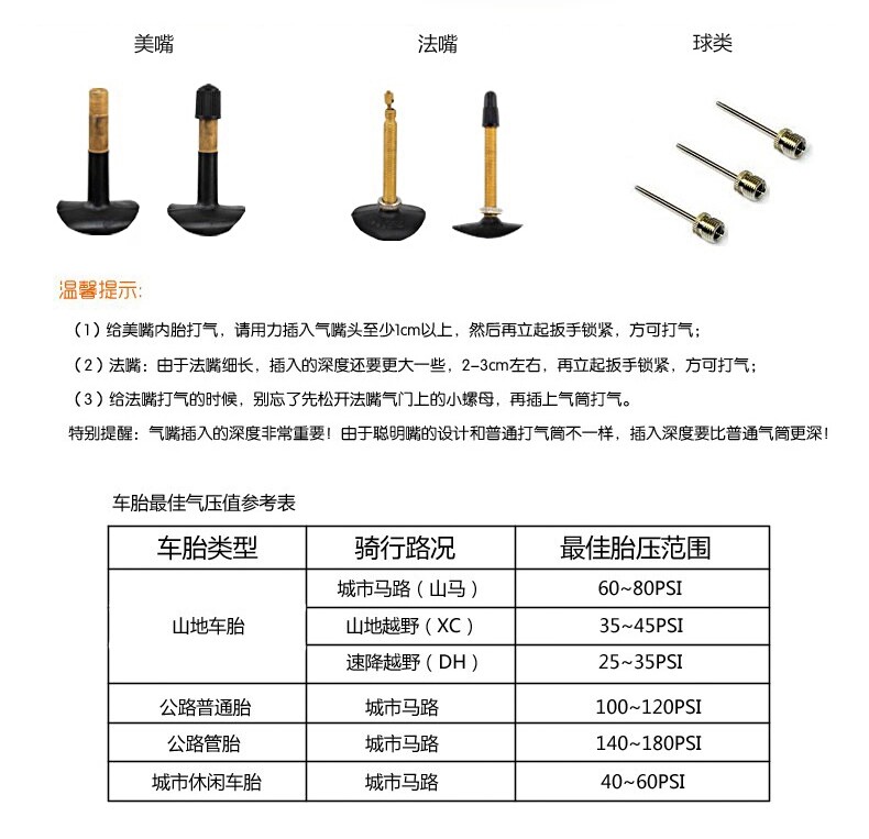Pignon de vélo - Ref 2372891 Image 5
