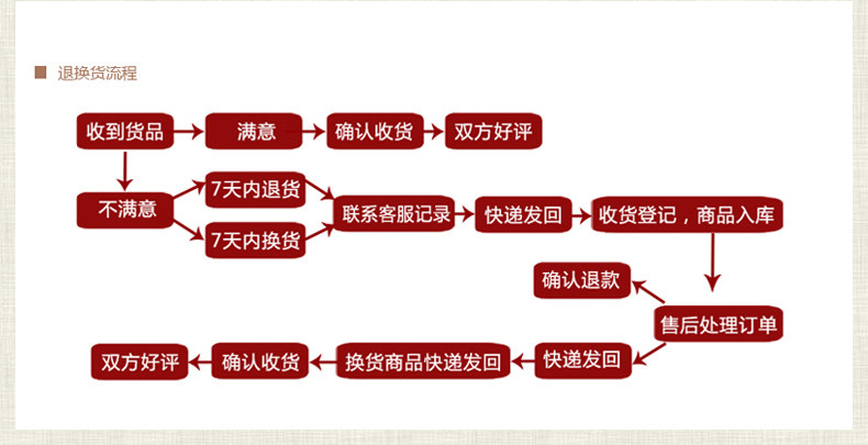 Extension cheveux - Chignon - Ref 232909 Image 33