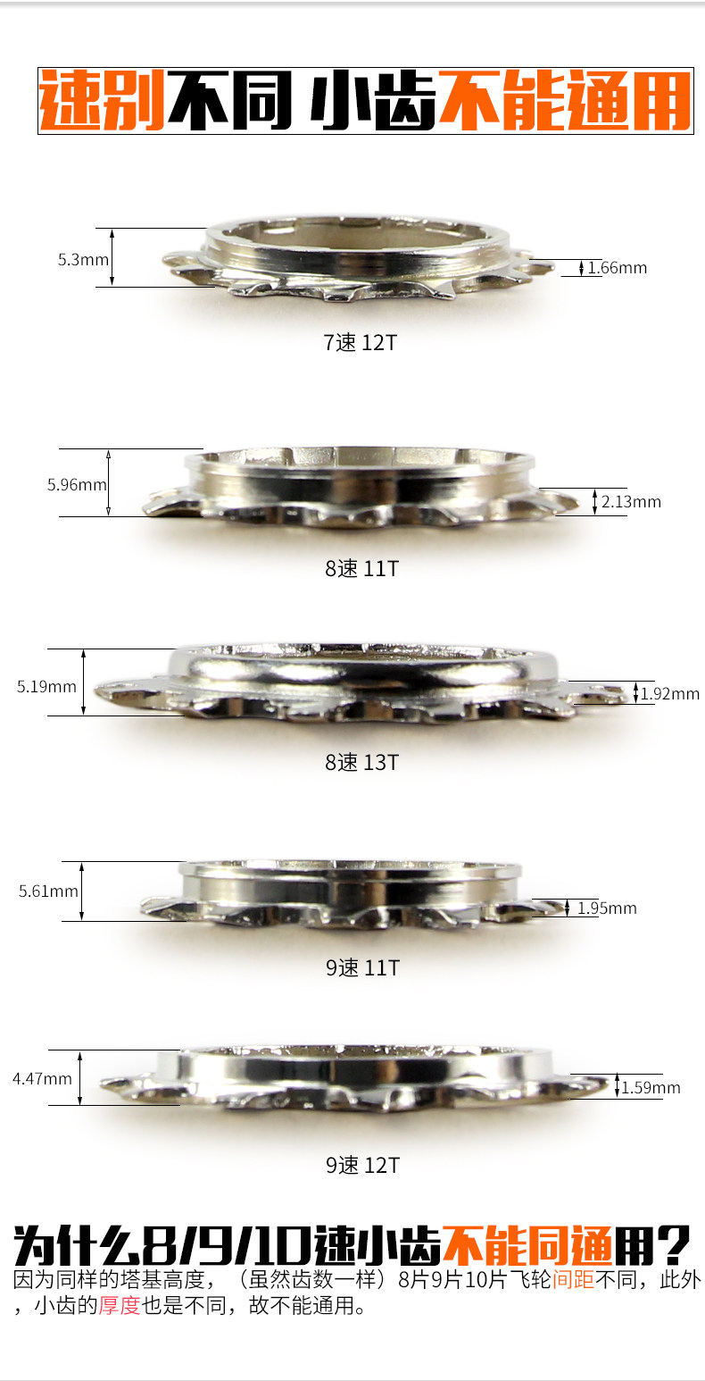 Pignon de vélo 9 vitesses - Ref 2363458 Image 5