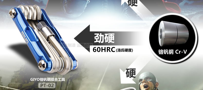 Tournevis pour réparation vélo GIYO - Ref 2295441 Image 8