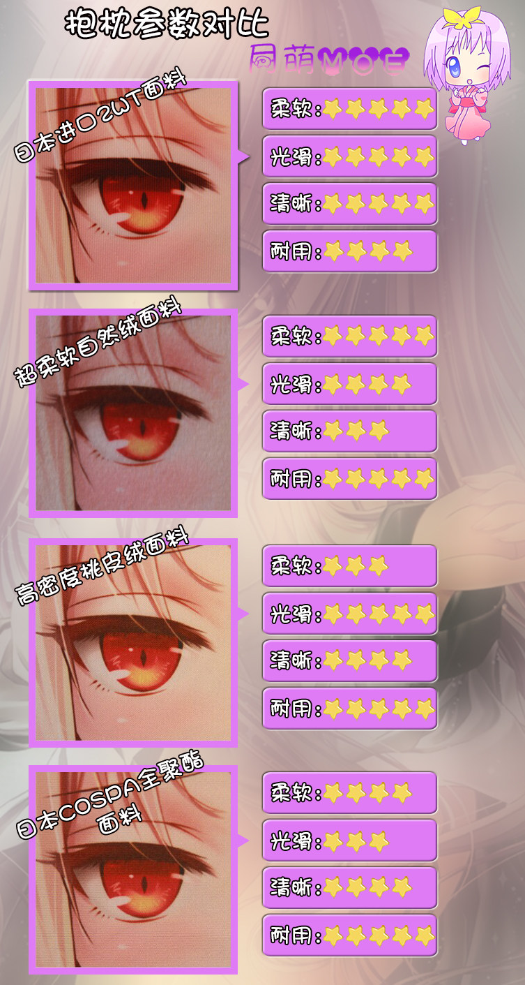 Coussin Manga - Ref 2692097 Image 5