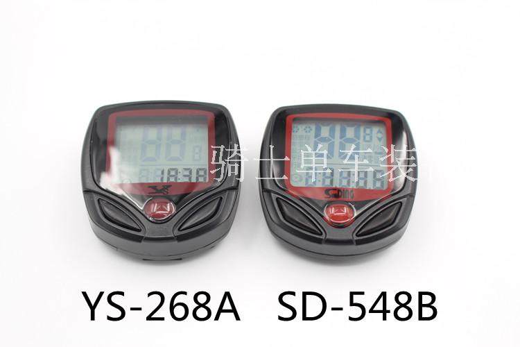 Tableau de bord vélo - Ref 2433687 Image 8