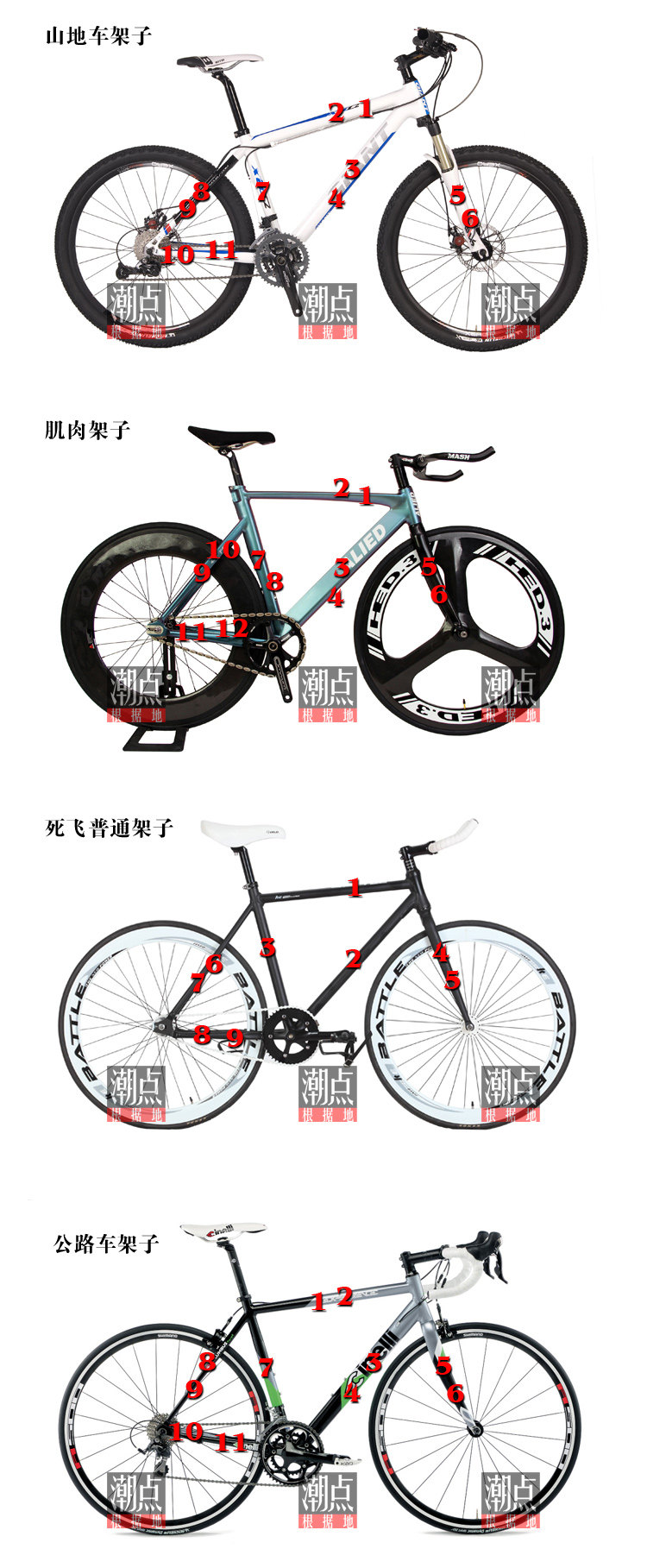 Décoration pour vélo - Ref 2276066 Image 23