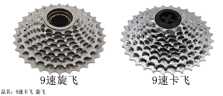 Pignon de vélo JUYOU - Ref 2379991 Image 13