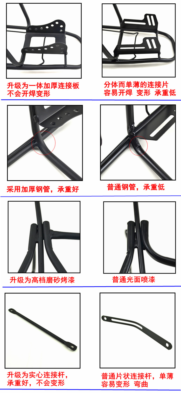 Porte-bagages pour vélo - Ref 2410265 Image 21