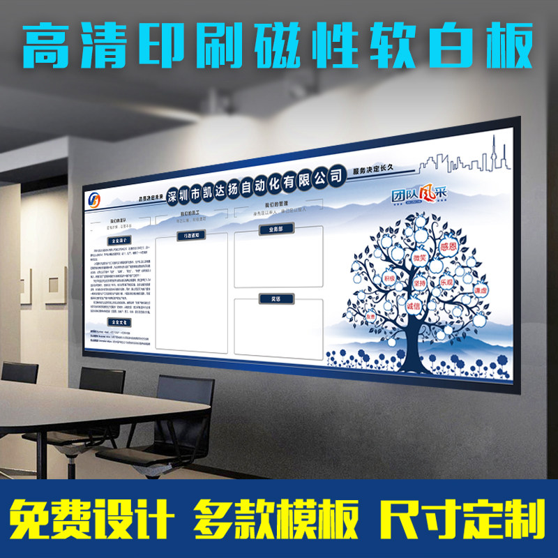 业绩榜龙虎榜pk通知公告宣传栏企业文化墙贴