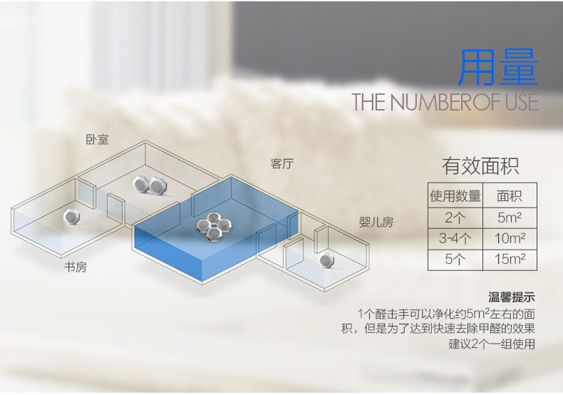 【包邮】i-mu幻响 醛击手 纳米银活性炭除甲醛空气净化器 除味分解甲醛 SOHO套装（4件套）