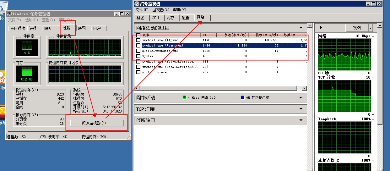 WindowsServer2008R2里打开资源监视器