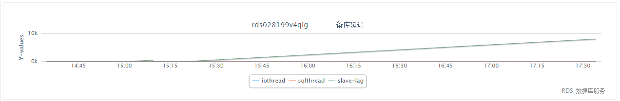 read_only_16.png