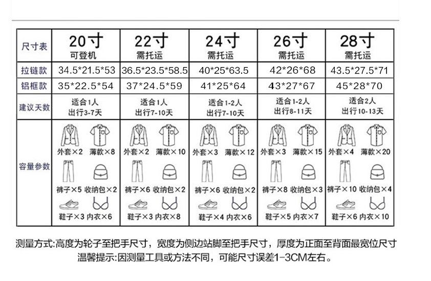 新款测试怎么样有用吗，母女俩使用一个月效果对比,第3张