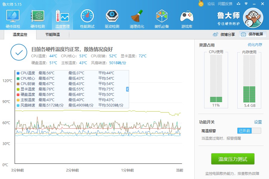  i7 8700ô,ʹýi7 77008700/GTX1060Ŀɿ