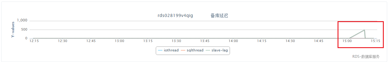 read_only_14.png
