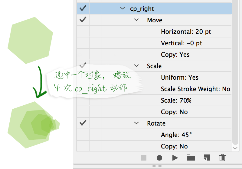 拷贝、移动、旋转的动作效果