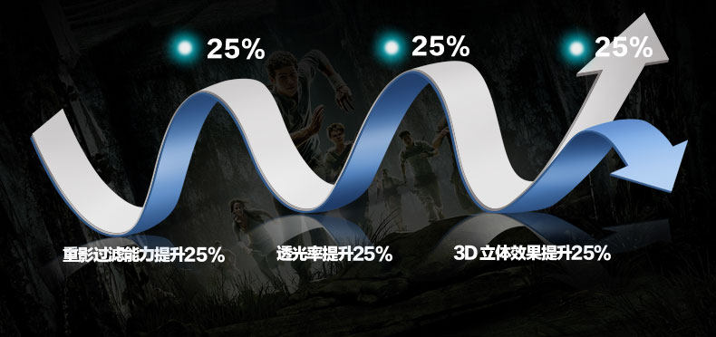 Lunettes 3D REEDOON - Ref 2620224 Image 11