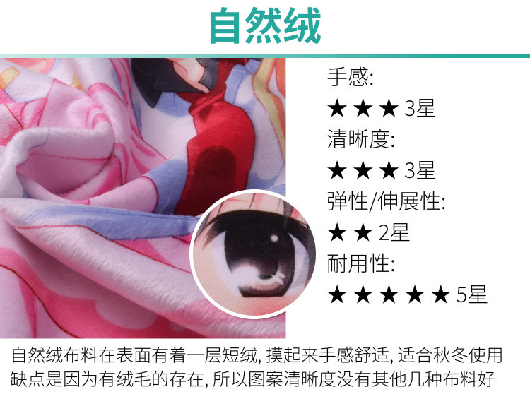 Coussin Manga - Ref 2692106 Image 23