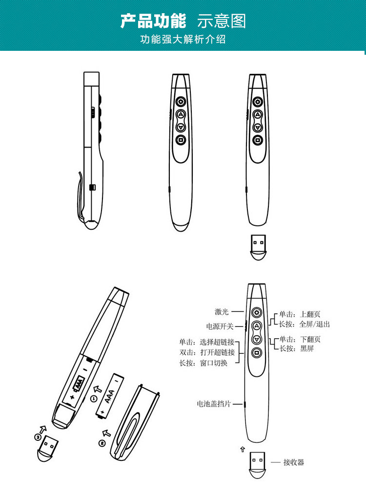 Telecommande - pointeur laser - Ref 385927 Image 21