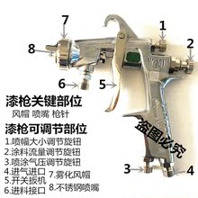 71W 77底漆汽车家具喷漆枪 101高原装 面漆油漆喷枪w 雾化盐田W