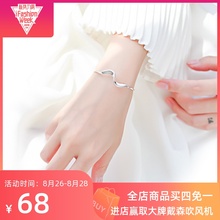 莫比乌斯环手镯女纯银冷淡风开口小众设计手镯网红银手镯银镯子