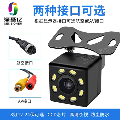 广角摄像头车载