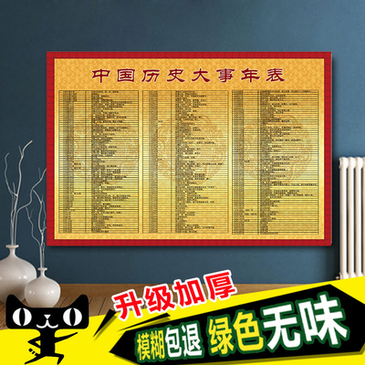 中国古代文化常识历史大事年表高中2018高考挂图经典概括要略墙贴