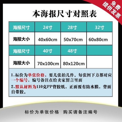 常用药物配伍禁忌简表挂图输液检索表高清皮试