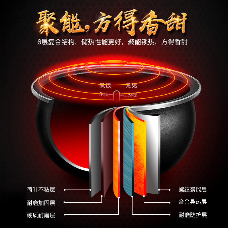 �ղ��������򸪵緹��CFXB40FC680-75