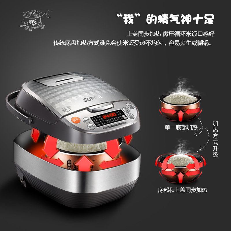 �ղ������ܵ緹��CFXB40FC8153-75