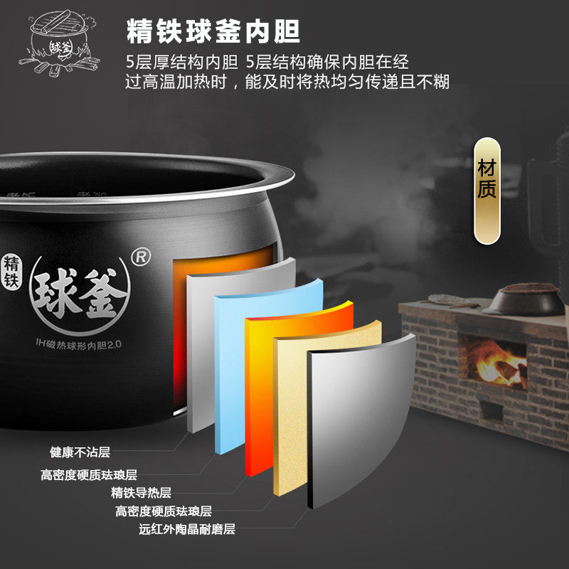 �ղ����緹��CFXB40HC813-120