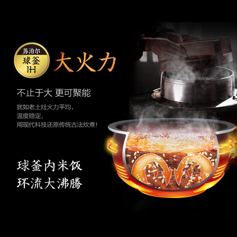 �ղ�����ŵ緹��CFXB40HC817-120