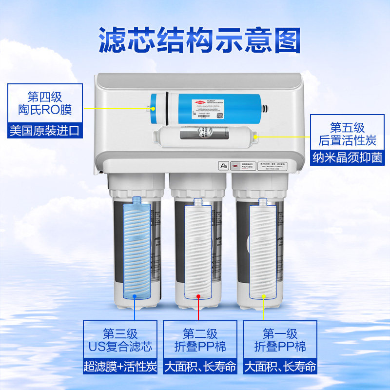 ��������ˮ��J2405-ROB60(A8)