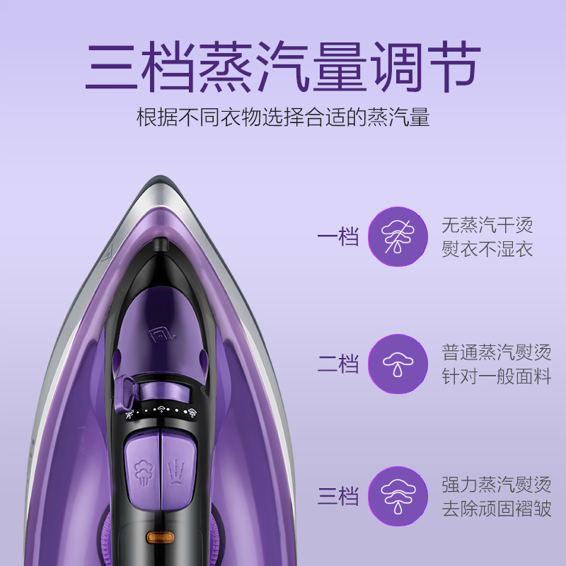 ���������������ٶ� HY-Y1636Z