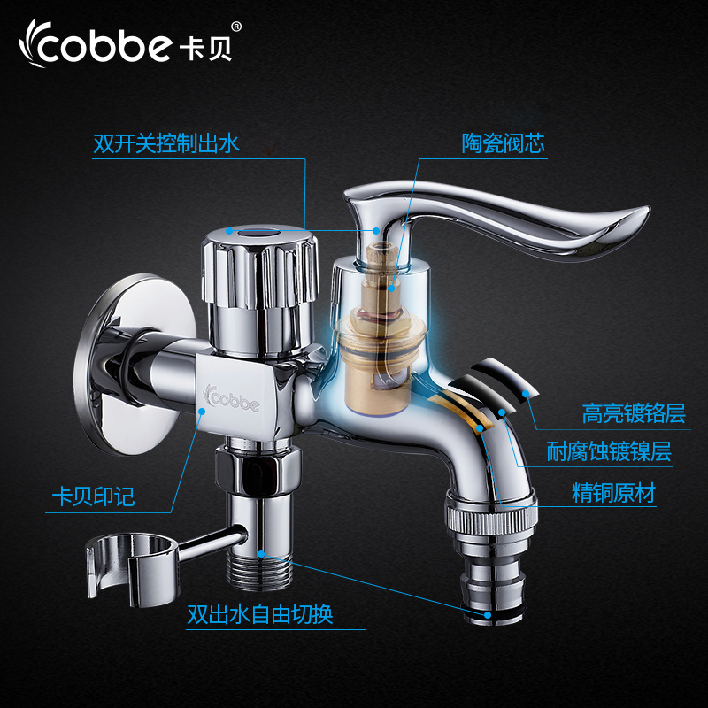 ������ϴ����ϴ��ǹ