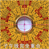 罗经仪纯铜开光高精度 三合综合盘 专业看风水三元 集福堂罗盘正品