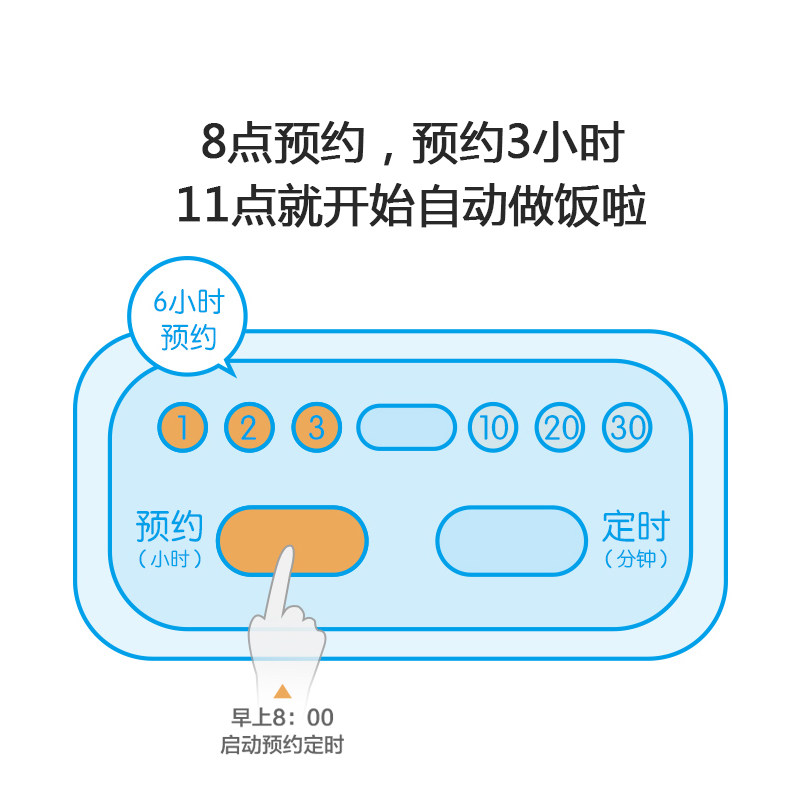 С�ܵ��ȷ��� DFH-B13M2