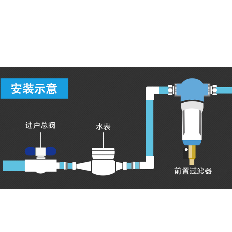 �����ع��˾�ˮ��CPF-T1