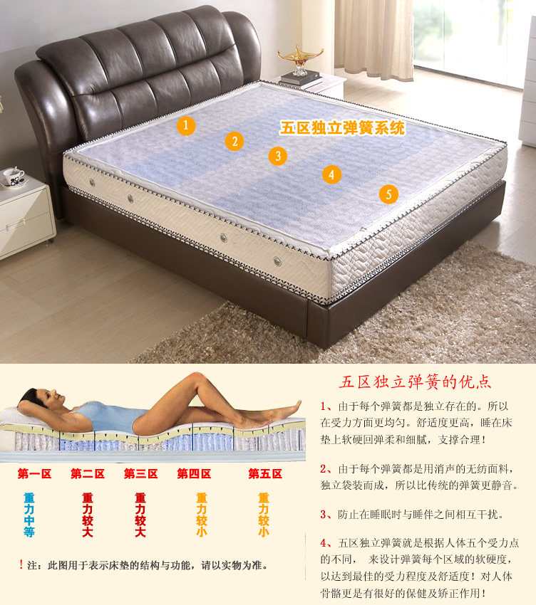 ���ּӺ������齺����