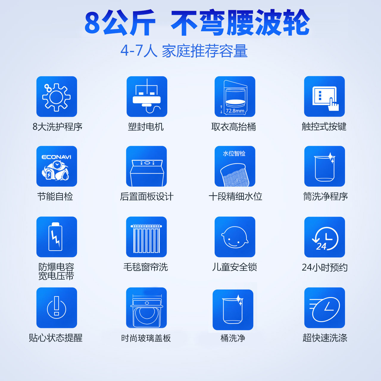 ����ȫ�Զ���ϴ�»�xqb80u78q2s8kg