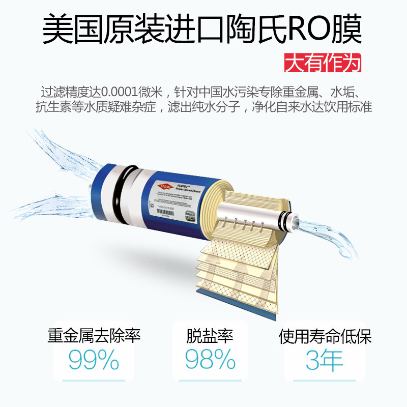 ��������ˮ��