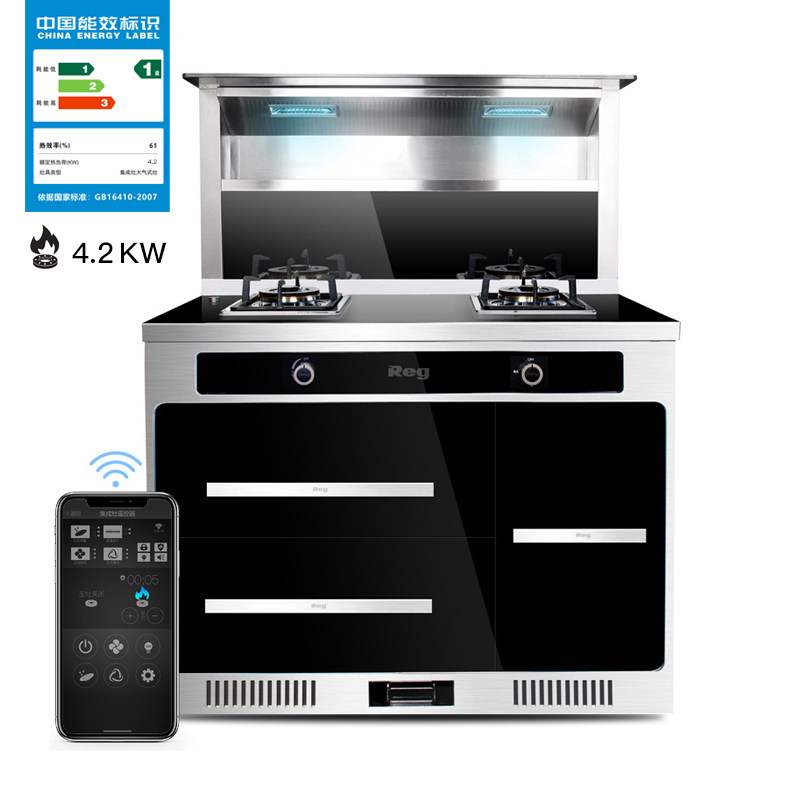 ���ܲ���ʽ������F8