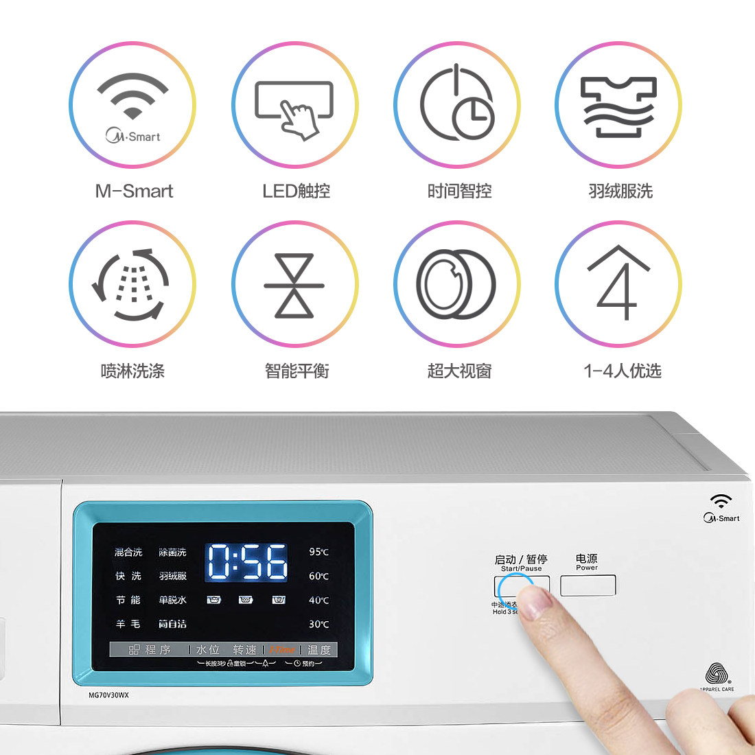 ����7����ϴ�»�mg70v30wdx