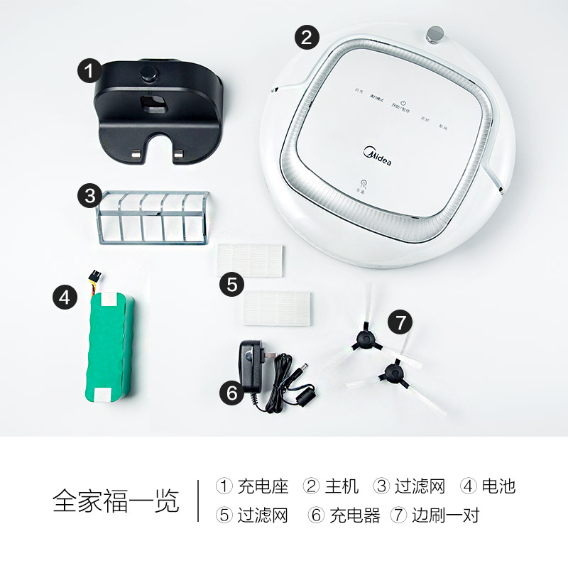 ���ļ���ȫ�Զ�ɨ�ػ�����vr1716