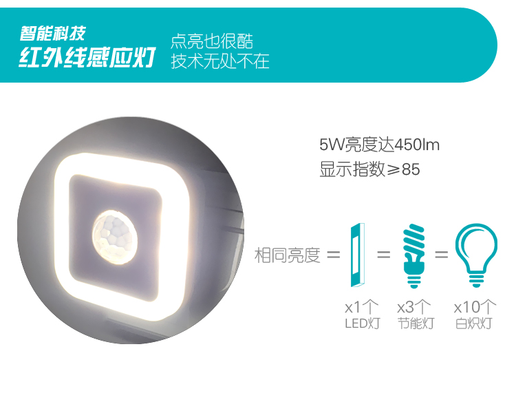 人体感应小夜灯智能光控节能走廊卫生间小夜灯二脚插头红外线LED