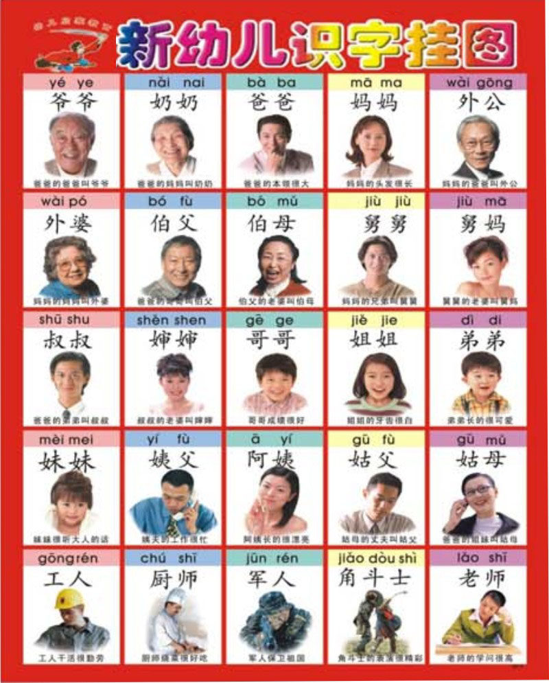 亲戚的拼音,没本事,何谓_大山谷图库